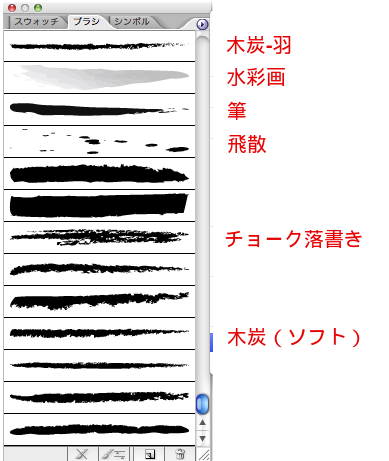 ブラシパレット